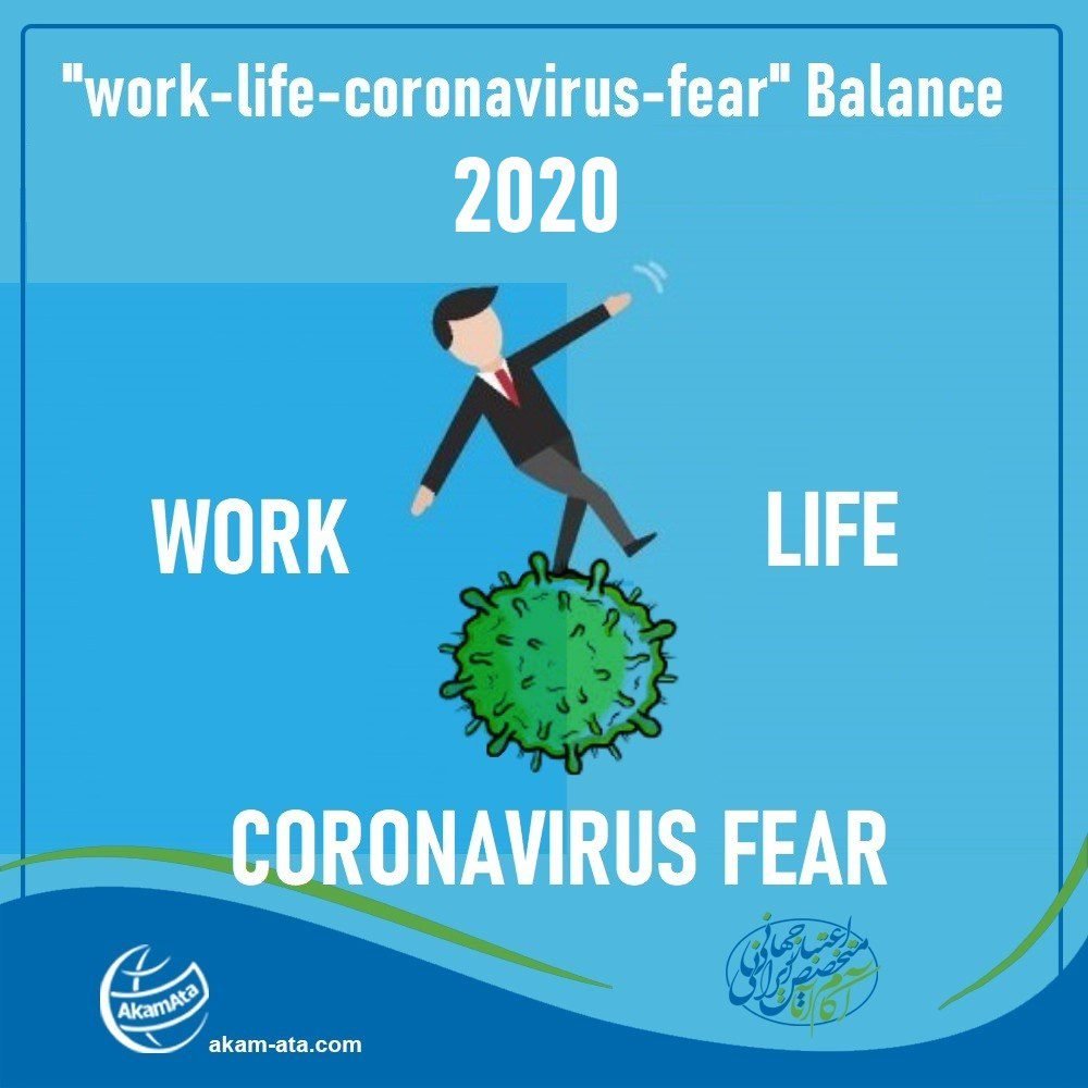 Work–Life-Coronavirus-Fear Balance in Iran coronavirus and work in Iran 2020