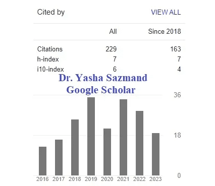Yasha Sazmand Google Scholar Dr. Yasha Sazmand